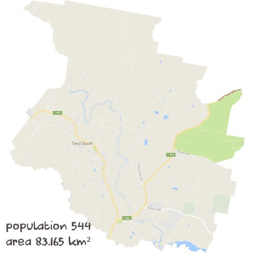 Chemistry Tutoring Near Me